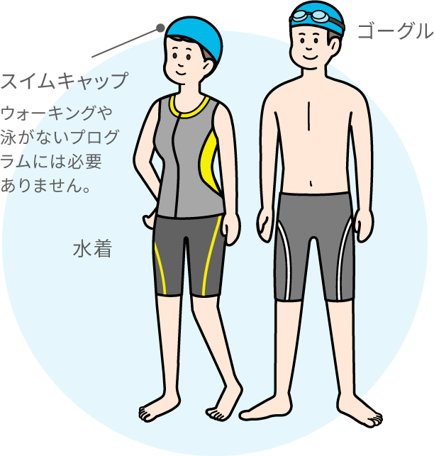 スイムキャップ（ウォーキングや泳がないプログラムには必要ありません。）・ゴーグル・水着
