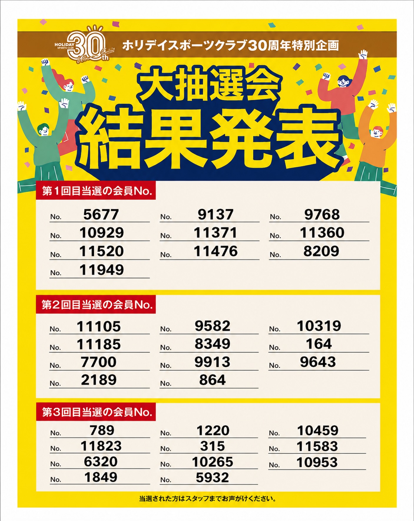 .
＼✨大抽選会✨／

3回すべて終了〜！🎊㊗️
当選された方おめでとうございます！

当選結果は館内掲示板でもご確認頂けます！💁‍♀️

#フィットネス
#ジム
#ホリデイ
#抽選
#Amazo