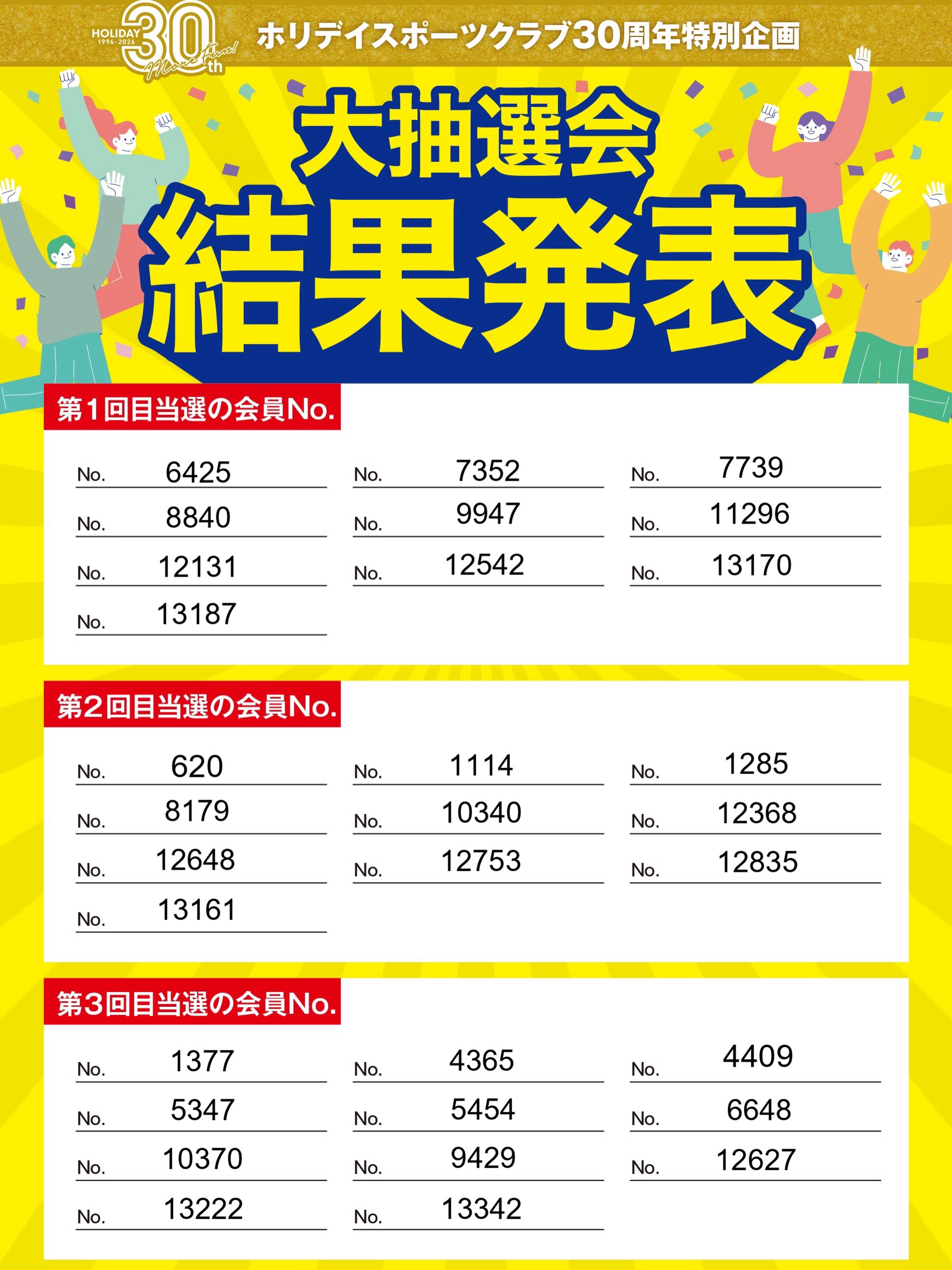 ＼✨大抽選会　結果発表✨／

当選された皆様、おめでとうございます‼️✨
景品は順次お渡しさせていただきますので、楽しみにお待ちください！！^_^

今年はホリデイスポーツクラブ30周年を記念し、毎月