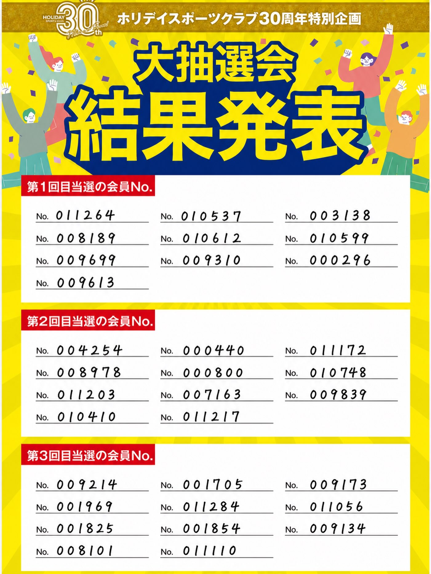 ホリデイスポーツクラブ30周年特別企画！
Amazonギフト3000円分が当たる大抽選会🎁
⁡
計３回の抽選が終了しました！
当選された皆様おめでとうございます🎉
⁡
お渡しは9月中となりますので